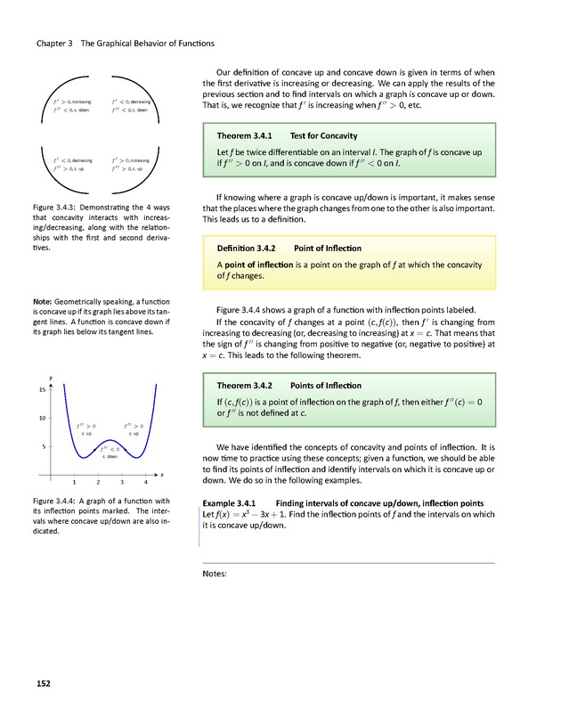 APEX Calculus - Page 152